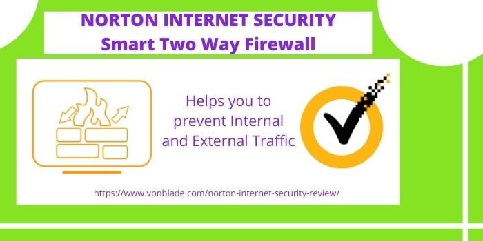 NORTON INTERNET SECURITY REVIEW- TWO WAY FIREWALL