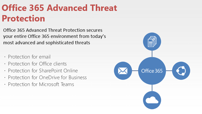 Office 365