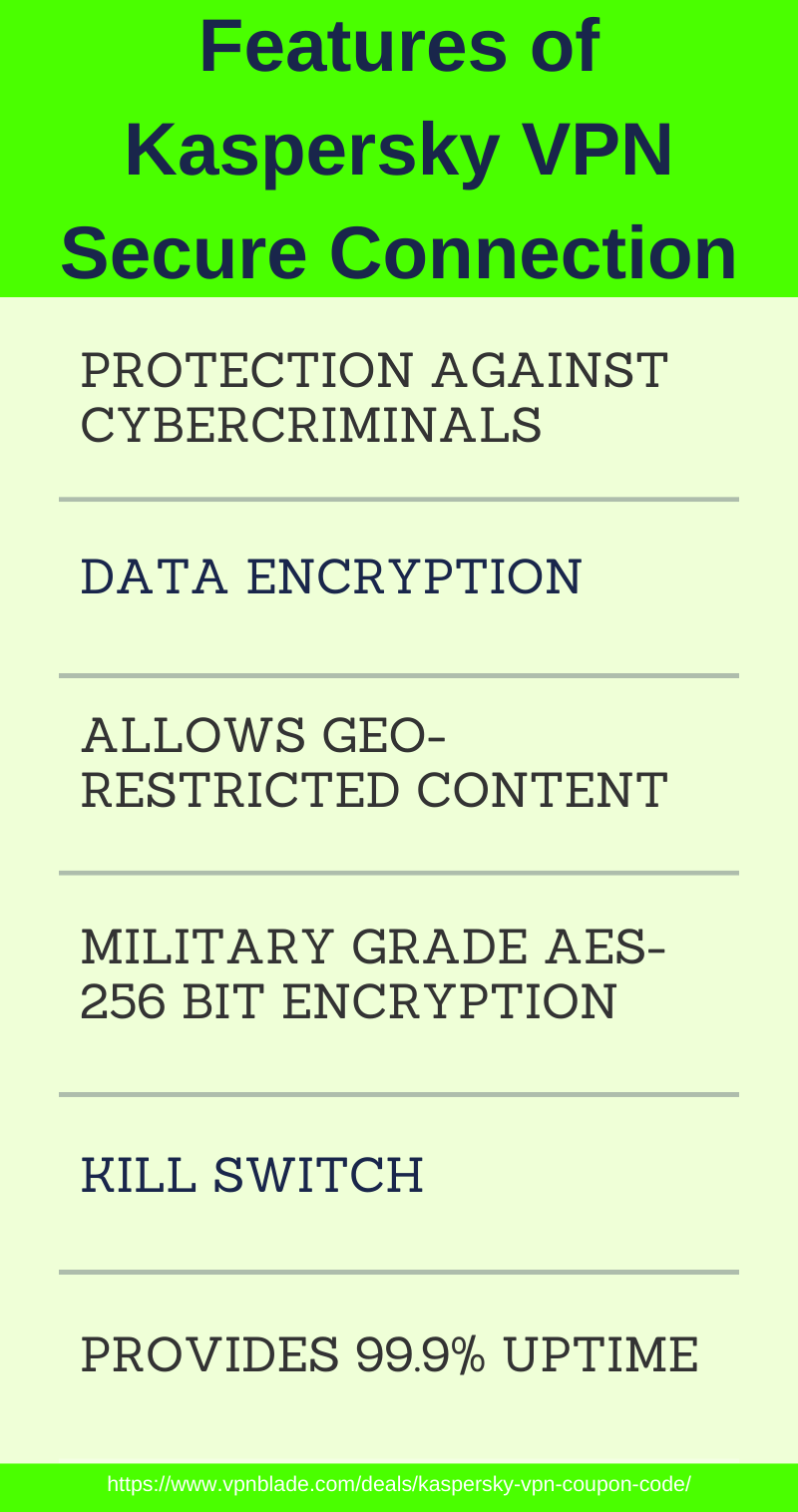 Features of Kaspersky VPN Secure Connection