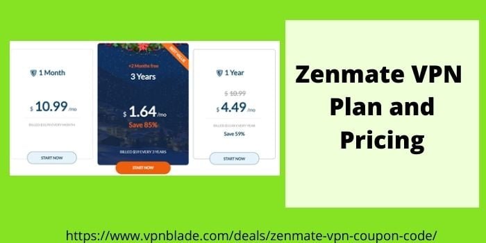 Zenmate VPN Plan And Pricing