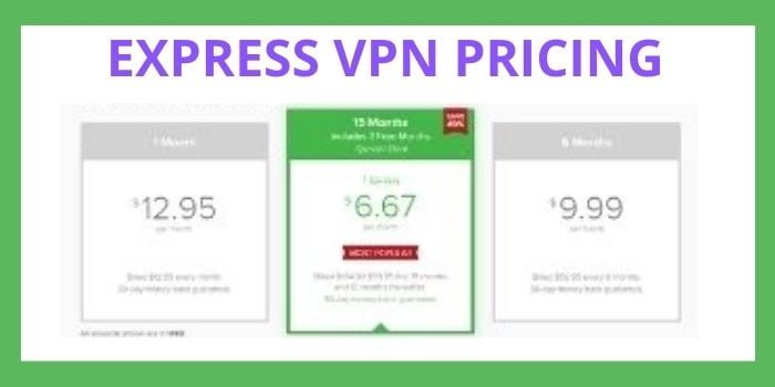 EXPRESS VPN PRICING