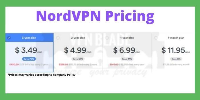 NordVPN Pricing