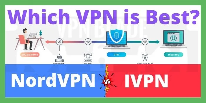 NordVPN Vs IVPN