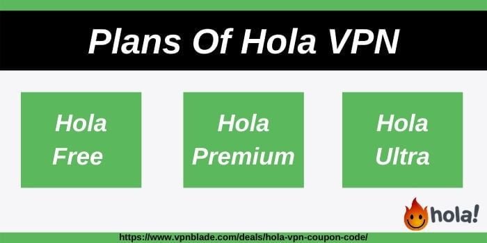 Hola VPN Plans