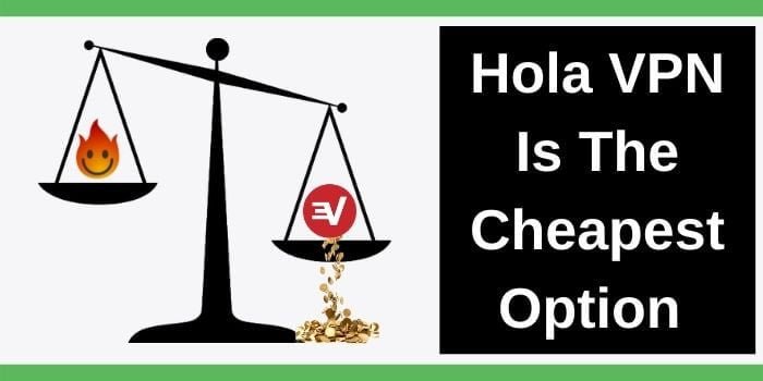 Hola VPN is affordable