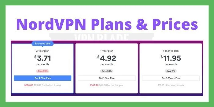 NordVPN Plans