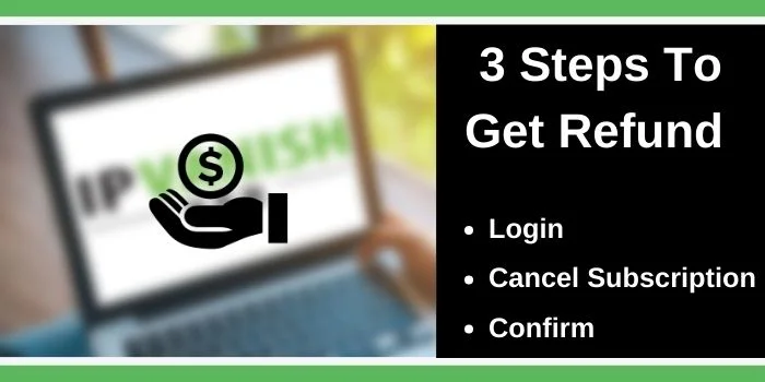 Get refund from IPVanish