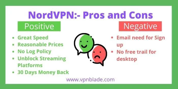 NordVPN For Roobet