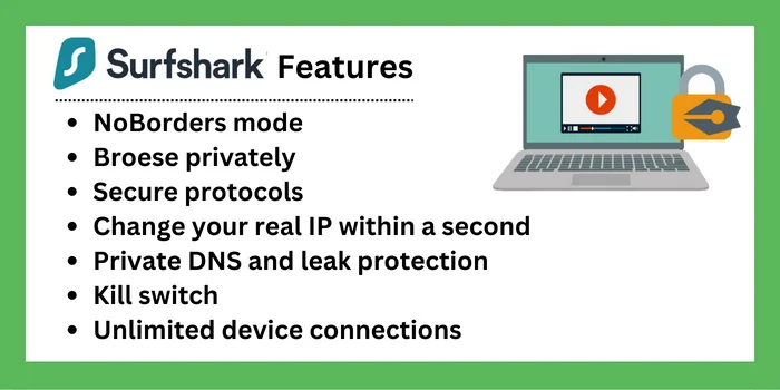 Surfshark vpn christmas sale