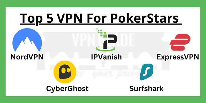 PokerStars VPN