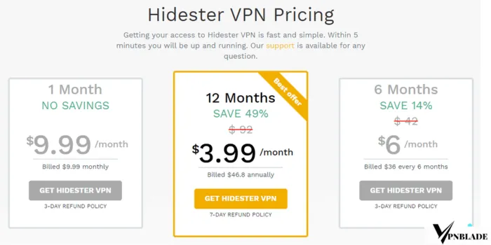 Proxy server Hidester