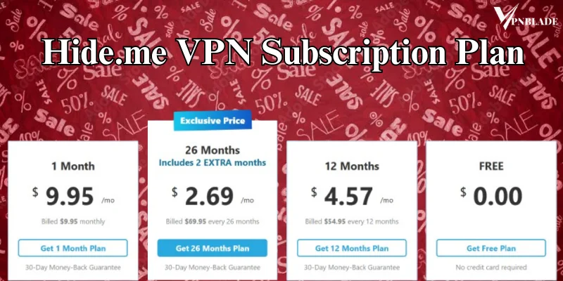Subscription Plan of Hide.me VPN