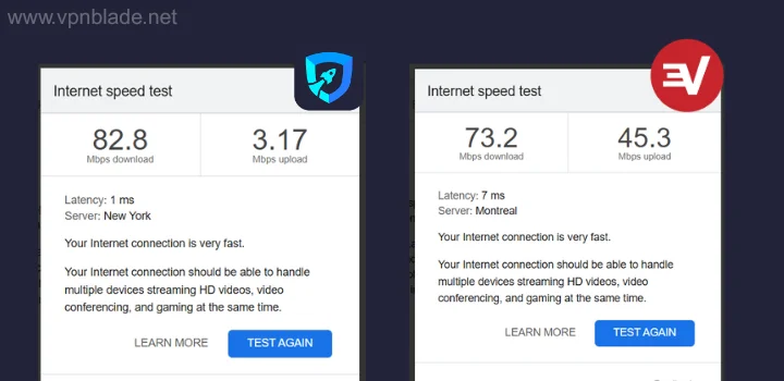 Internet Speed Test: iTOP VPN vs ExpressVPN