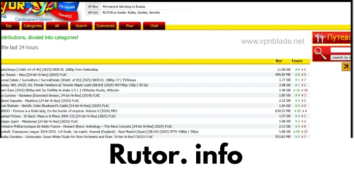 Rutor Info