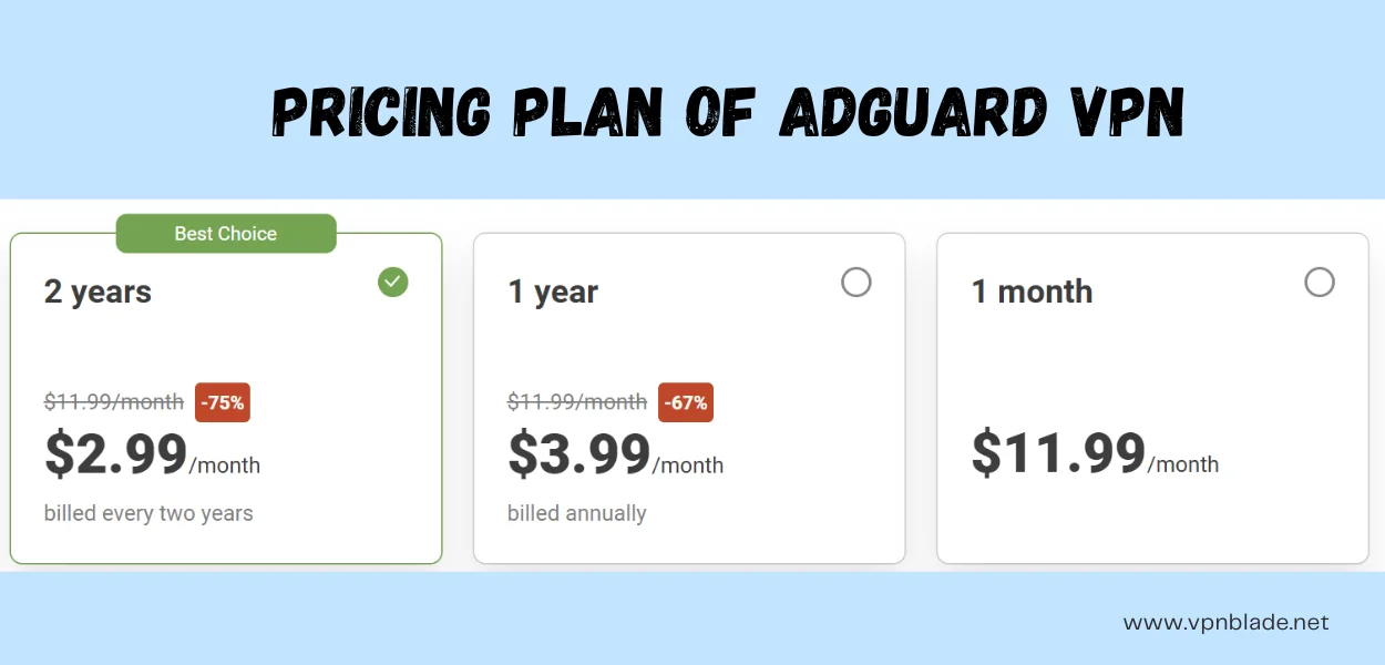 cost of AdGuard vpn with offers