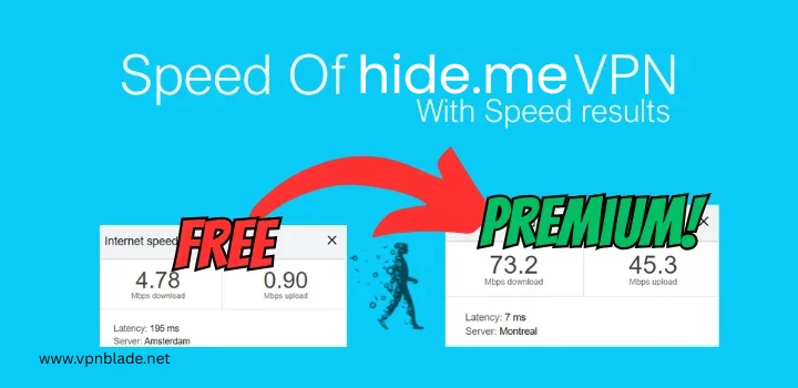 speed of hide.me vpn review
